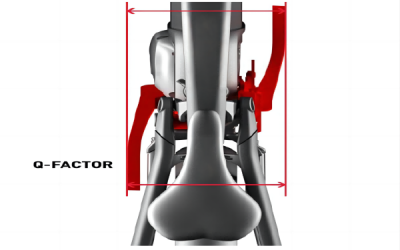 What Is Q-Factor & Stance Width In Cycling?