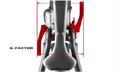 Full Guide for Q-Factor and Stance Width