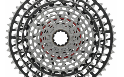 Rear Sprockets Explained：Starters Guide