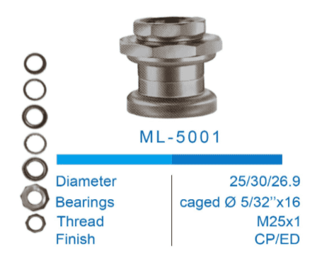 ML-5001