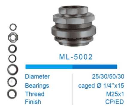 ML-5002