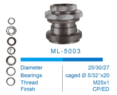 ML-5003