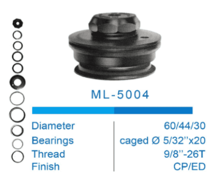 ML-5004
