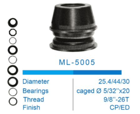 ML-5005