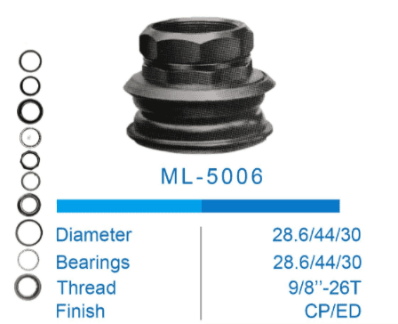 ML-5006