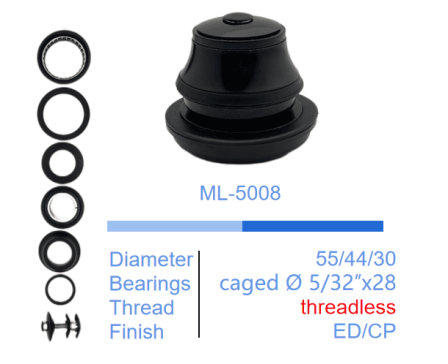 ML-5008